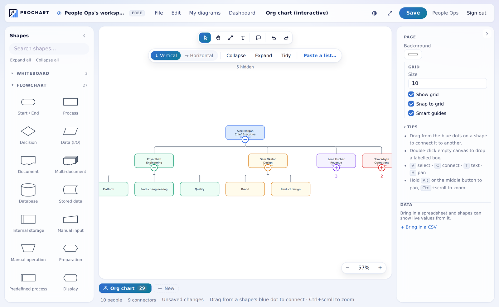 An organisation chart laid out automatically