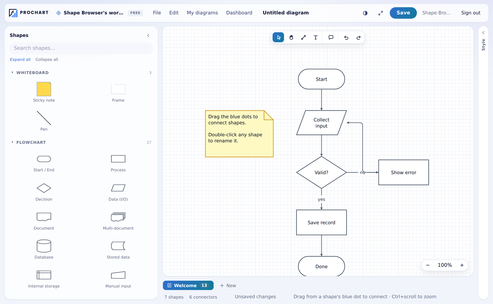 The ProChart editor with the shape library open beside a flowchart