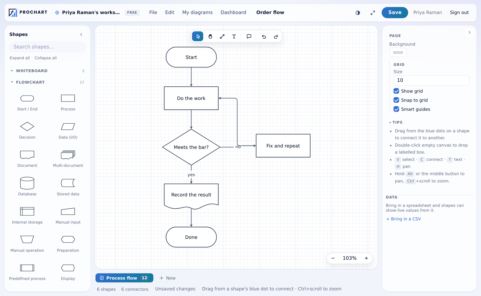 The ProChart editor with a flowchart on the canvas, the shape library on the left and the page bar along the bottom